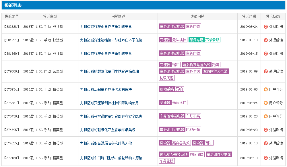 點(diǎn)擊打開原圖