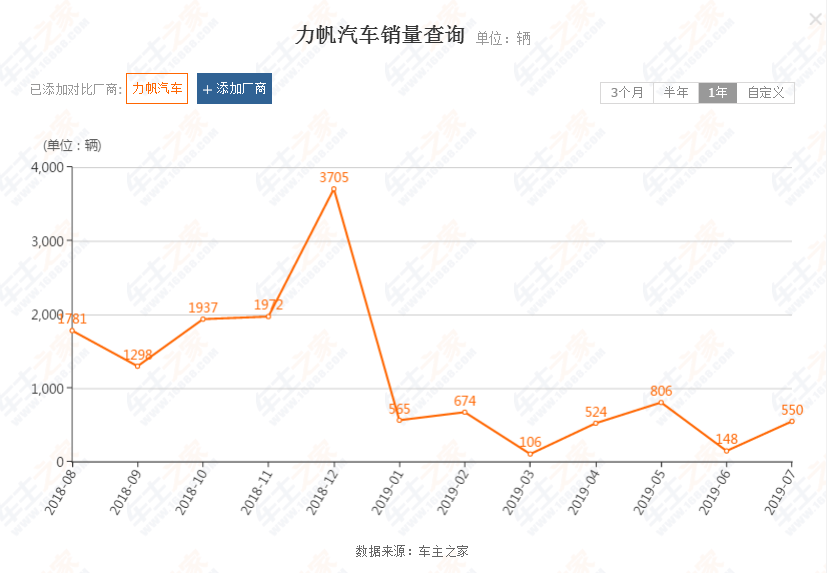 點(diǎn)擊打開原圖